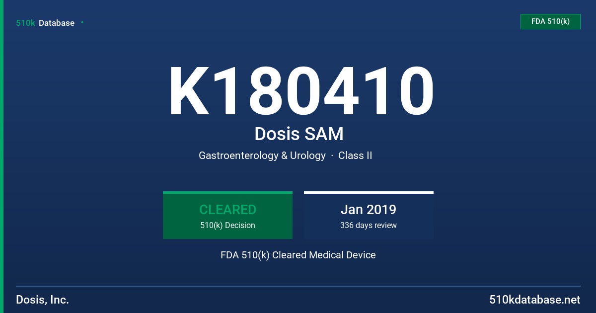 K180410 Dosis SAM FDA 510(k) Cleared Medical Device