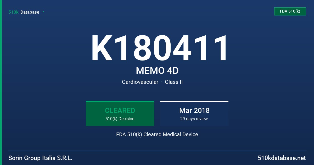 K180411 MEMO 4D FDA 510(k) Cleared Medical Device