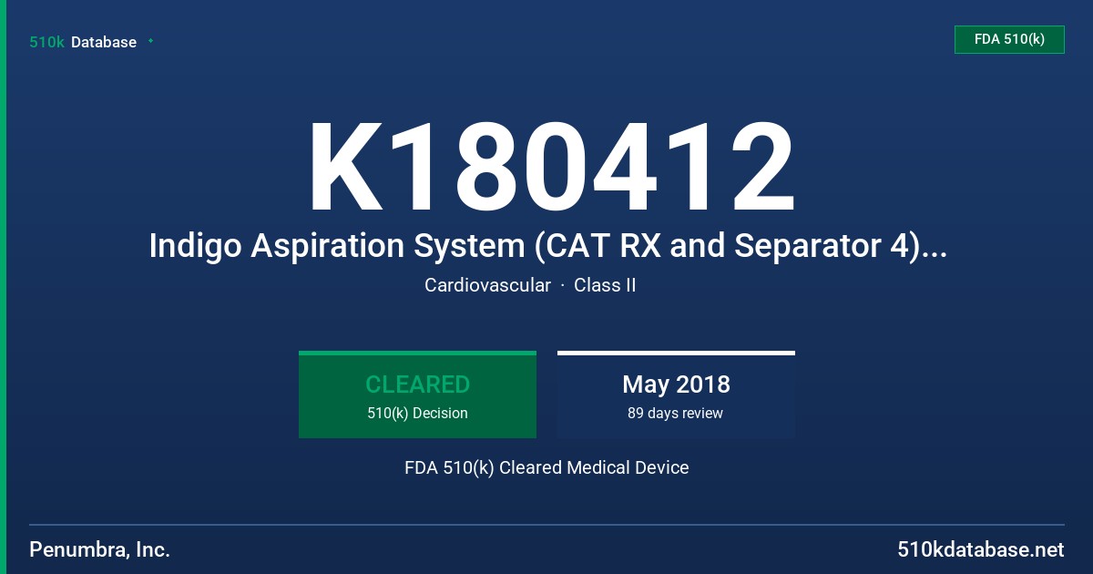 K180412 Indigo Aspiration System (CAT RX and Separator 4)- Penumbra Engine Pump and Canister FDA 510(k) Cleared Medical Device