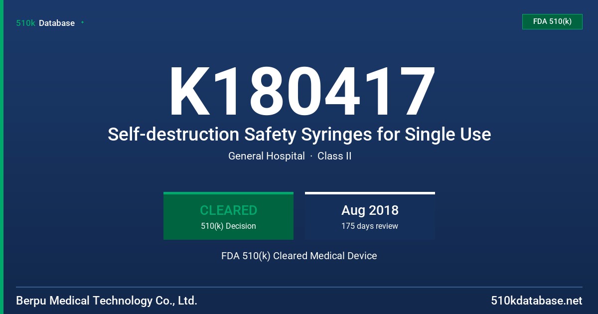 K180417 Self-destruction Safety Syringes for Single Use FDA 510(k) Cleared Medical Device