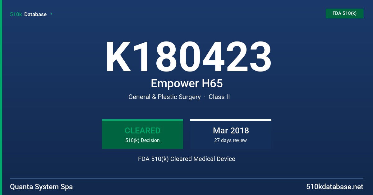 K180423 Empower H65 FDA 510(k) Cleared Medical Device