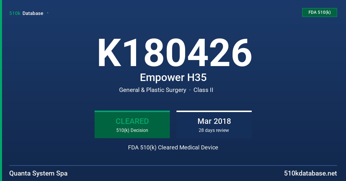 K180426 Empower H35 FDA 510(k) Cleared Medical Device