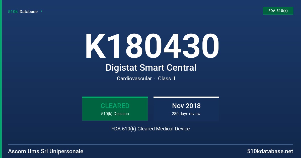 K180430 Digistat Smart Central FDA 510(k) Cleared Medical Device