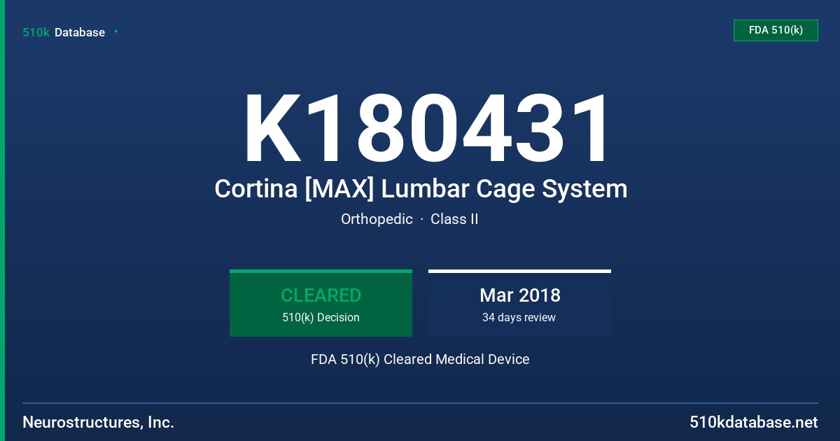 K180431 Cortina [MAX] Lumbar Cage System FDA 510(k) Cleared Medical Device