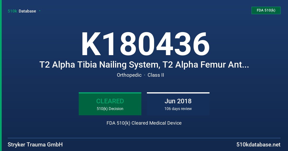 K180436 T2 Alpha Tibia Nailing System, T2 Alpha Femur Antegrade GT/PF Nailing System, IMN Screws System, IMN Instruments System FDA 510(k) Cleared Medical Device
