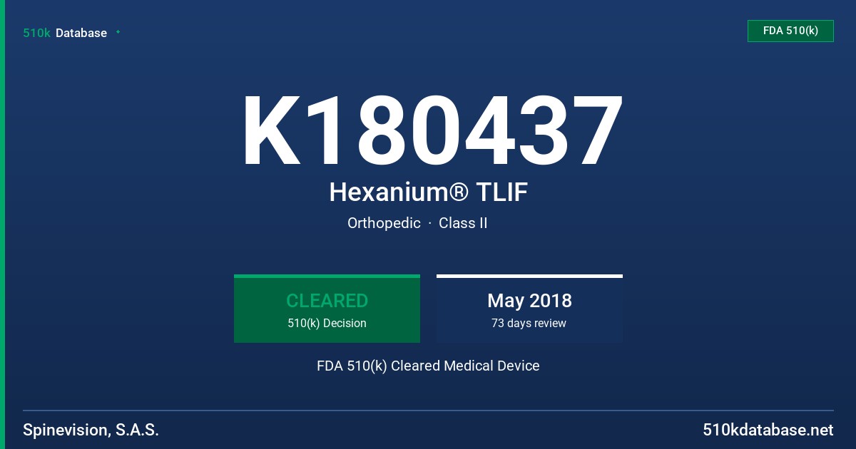 K180437 Hexanium® TLIF FDA 510(k) Cleared Medical Device