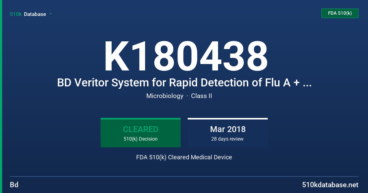 K180438 BD Veritor System for Rapid Detection of Flu A + B CLIA waived kit FDA 510(k) Cleared Medical Device