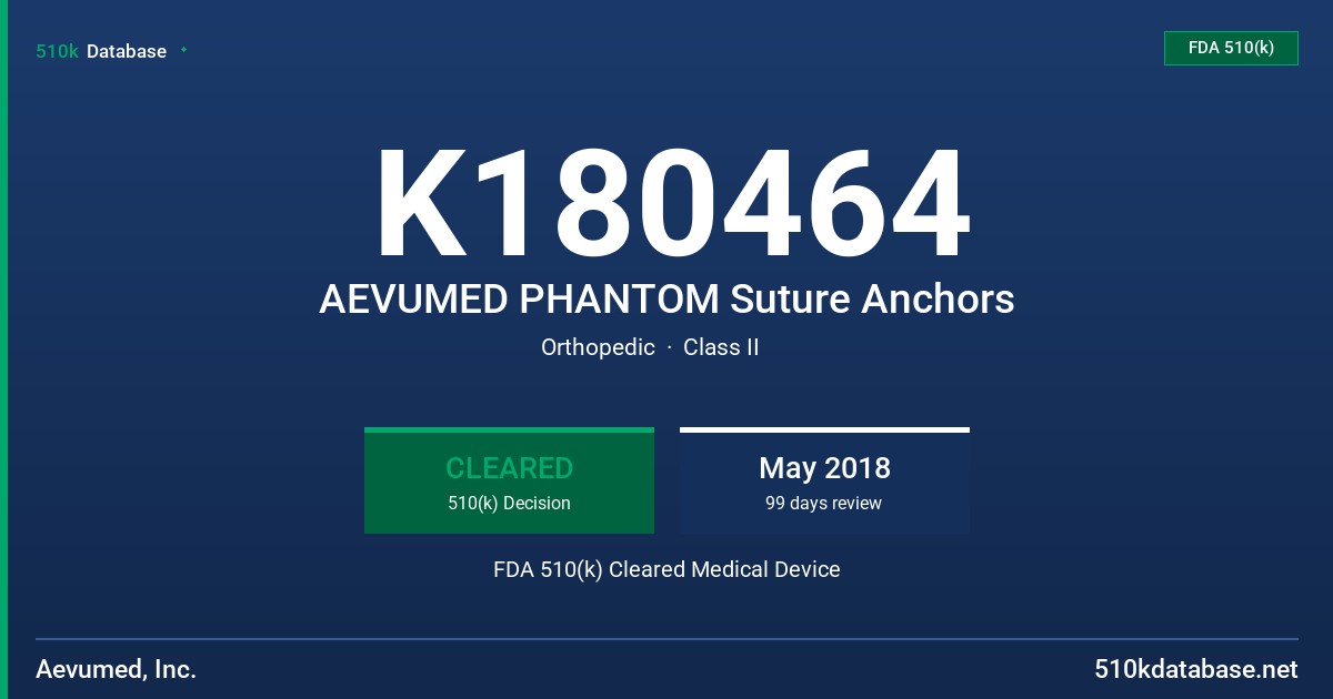 K180464 AEVUMED PHANTOM Suture Anchors FDA 510(k) Cleared Medical Device
