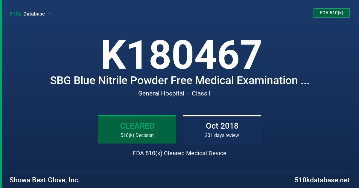 K180467 SBG Blue Nitrile Powder Free Medical Examination Glove FDA 510(k) Cleared Medical Device
