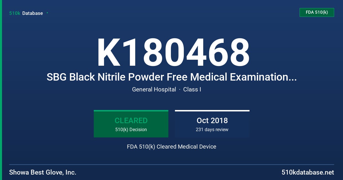 K180468 SBG Black Nitrile Powder Free Medical Examination Glove FDA 510(k) Cleared Medical Device