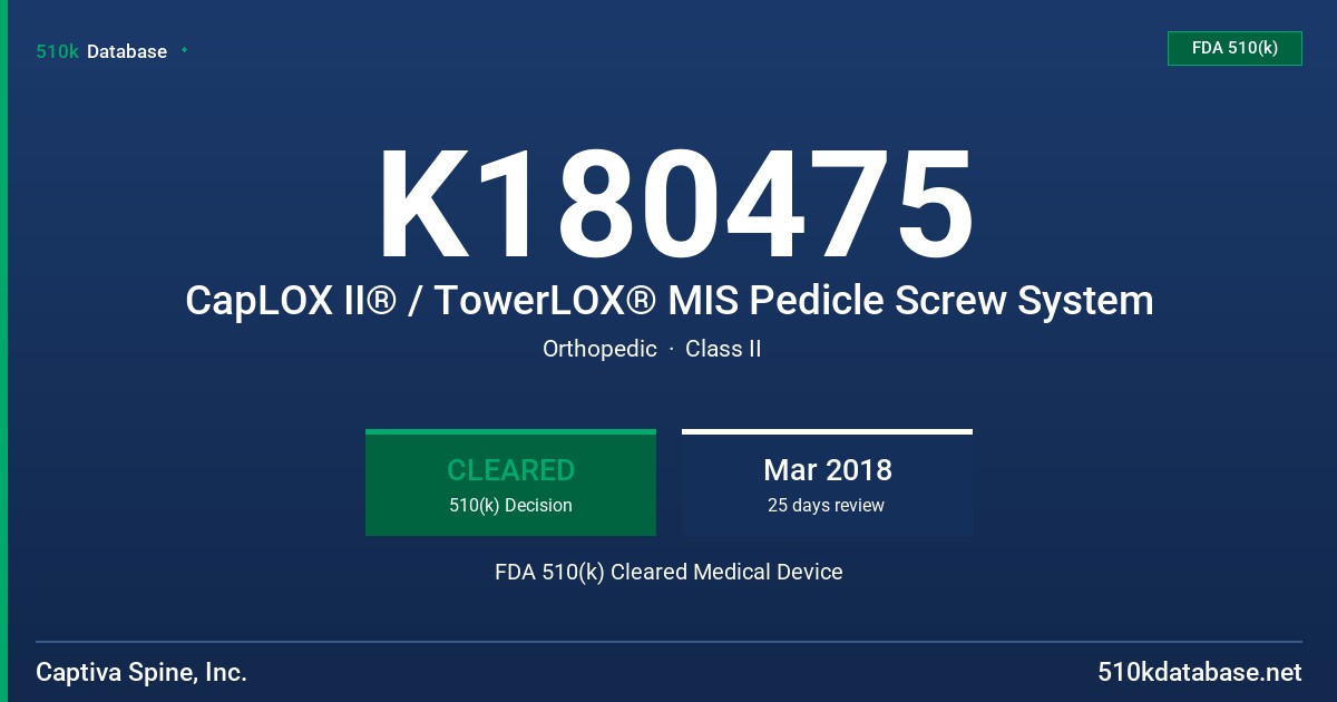 K180475 CapLOX II® / TowerLOX® MIS Pedicle Screw System FDA 510(k) Cleared Medical Device