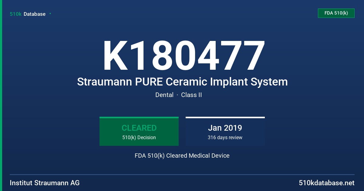K180477 Straumann PURE Ceramic Implant System FDA 510(k) Cleared Medical Device