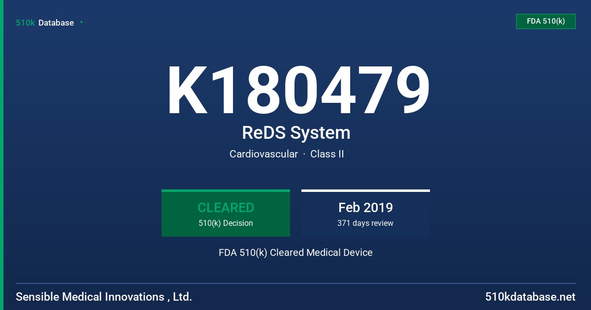 K180479 ReDS System FDA 510(k) Cleared Medical Device