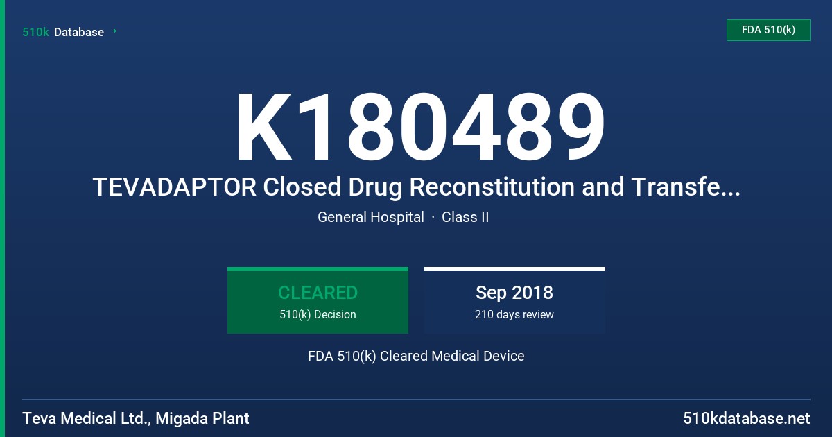 K180489 TEVADAPTOR Closed Drug Reconstitution and Transfer System FDA 510(k) Cleared Medical Device