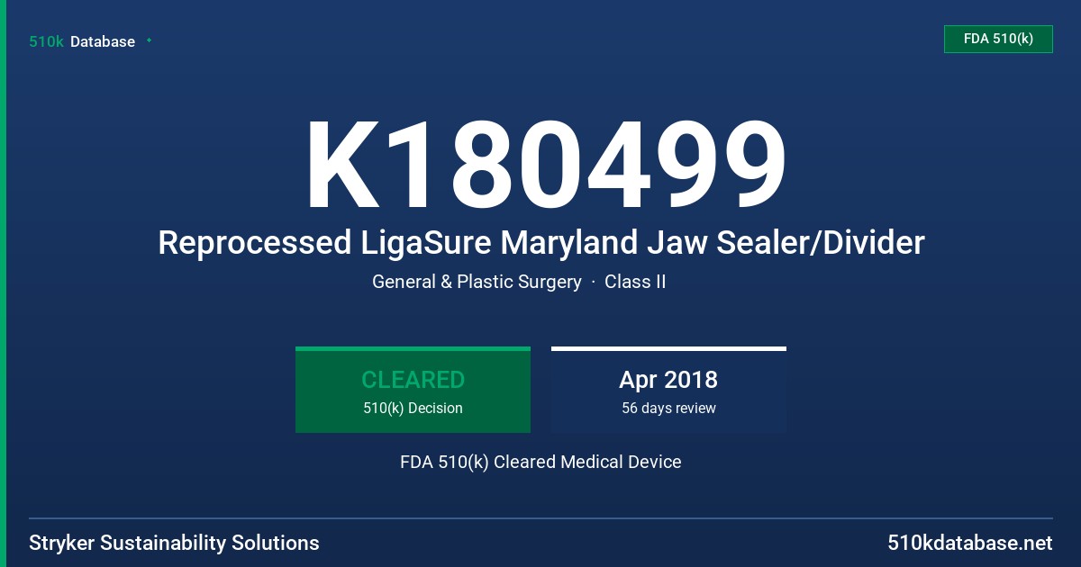 K180499 Reprocessed LigaSure Maryland Jaw Sealer/Divider FDA 510(k) Cleared Medical Device