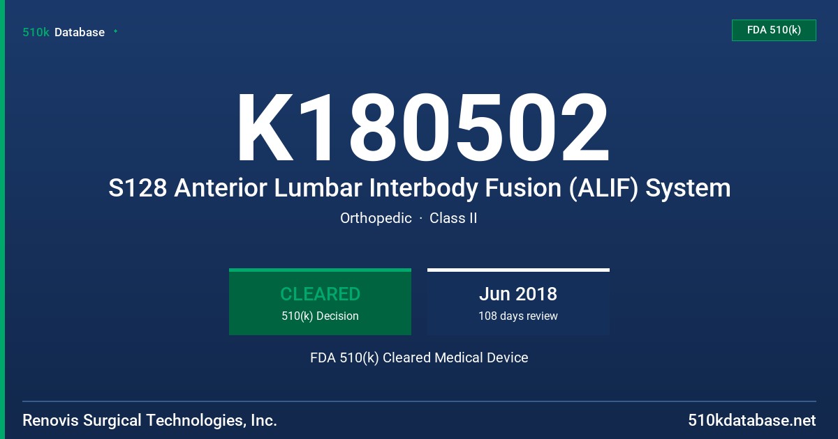 K180502 S128 Anterior Lumbar Interbody Fusion (ALIF) System FDA 510(k) Cleared Medical Device
