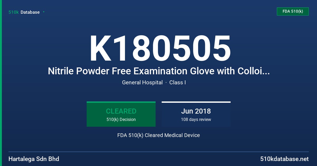 K180505 Nitrile Powder Free Examination Glove with Colloidal Oatmeal USP with Low-Dermatitis Potential Claim and Tested For Use with Chemotherapy Drugs (White) FDA 510(k) Cleared Medical Device