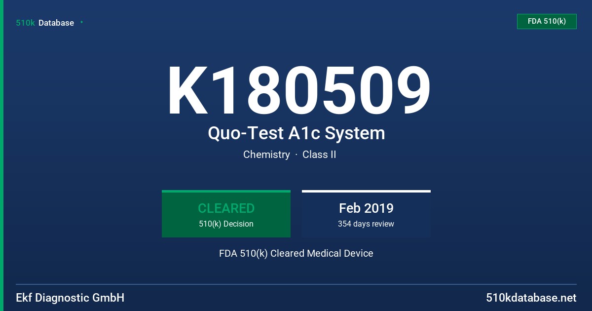 K180509 Quo-Test A1c System FDA 510(k) Cleared Medical Device