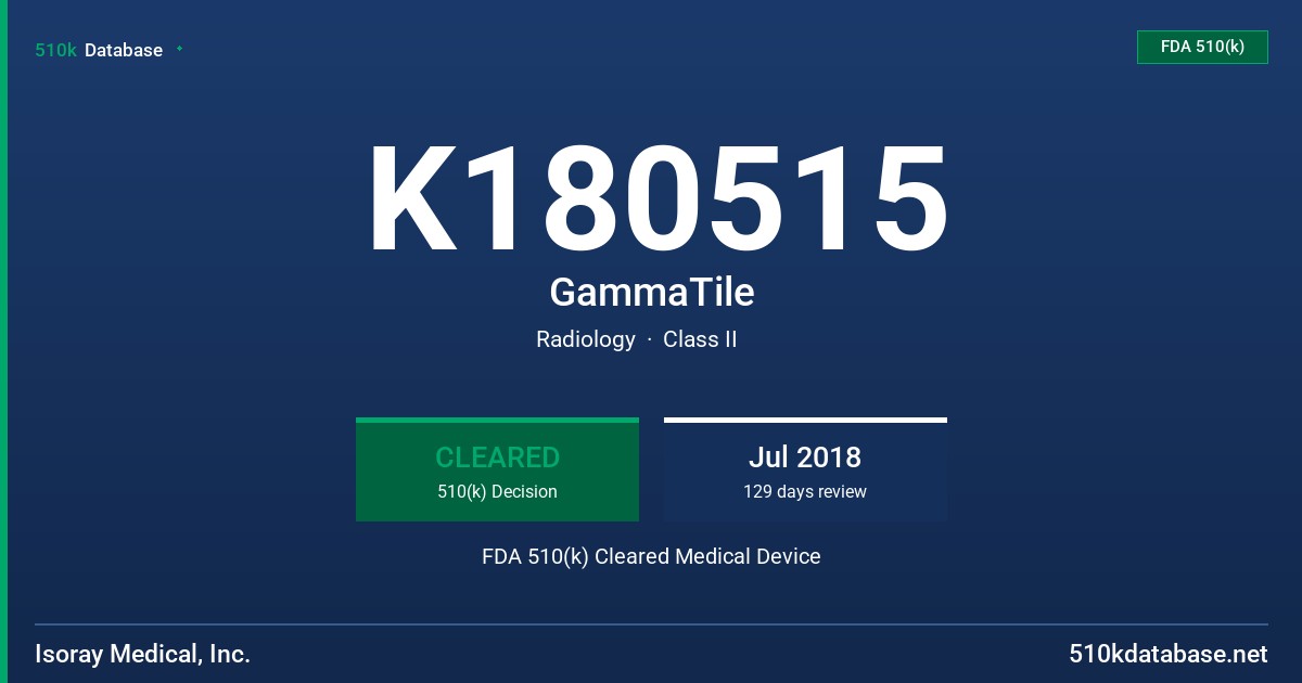 K180515 GammaTile FDA 510(k) Cleared Medical Device