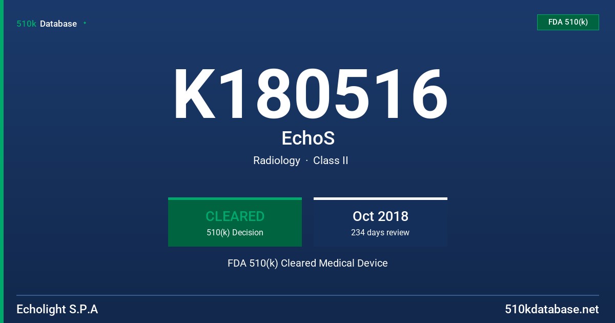 K180516 EchoS FDA 510(k) Cleared Medical Device