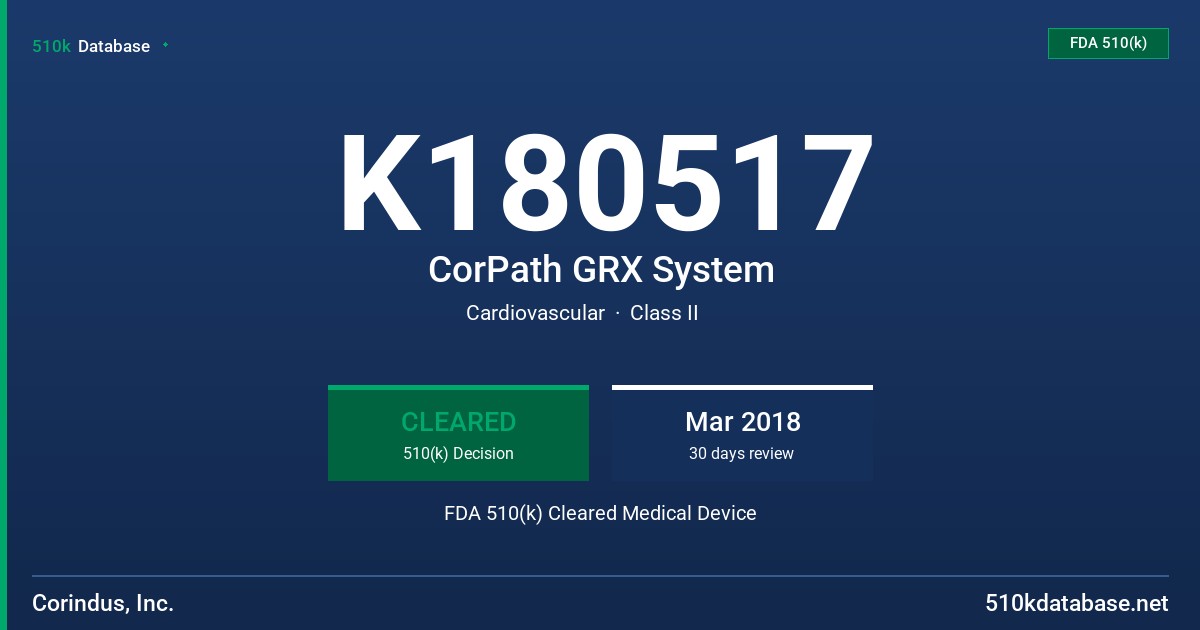 K180517 CorPath GRX System FDA 510(k) Cleared Medical Device