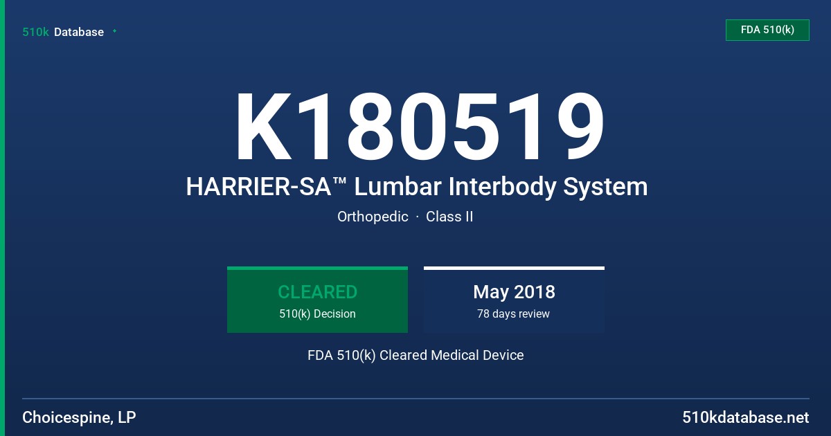 K180519 HARRIER-SA™ Lumbar Interbody System FDA 510(k) Cleared Medical Device