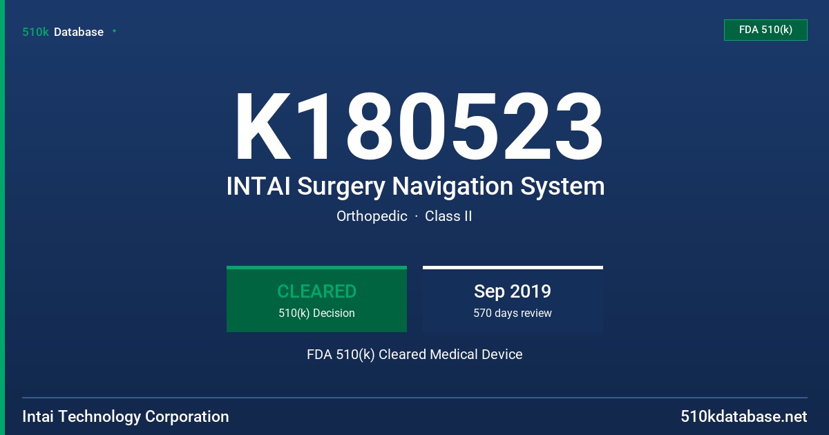 K180523 INTAI Surgery Navigation System FDA 510(k) Cleared Medical Device