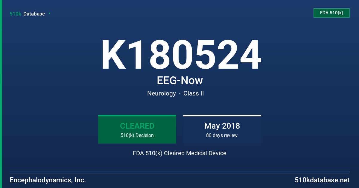 K180524 EEG-Now FDA 510(k) Cleared Medical Device