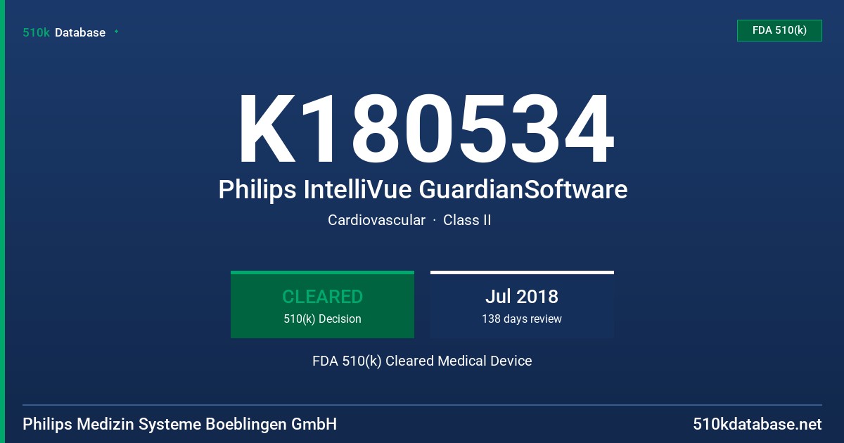 K180534 Philips IntelliVue GuardianSoftware FDA 510(k) Cleared Medical Device
