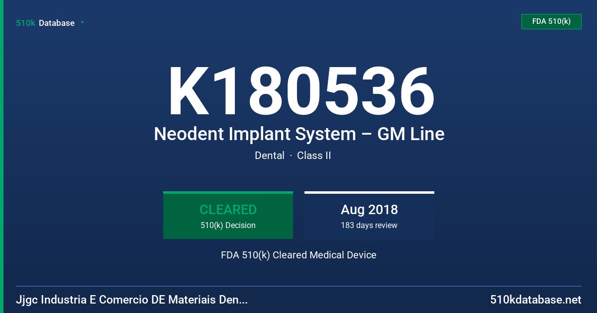 K180536 Neodent Implant System – GM Line FDA 510(k) Cleared Medical Device