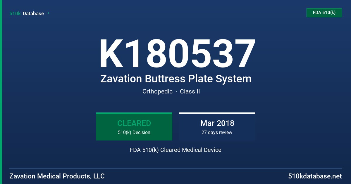 K180537 Zavation Buttress Plate System FDA 510(k) Cleared Medical Device