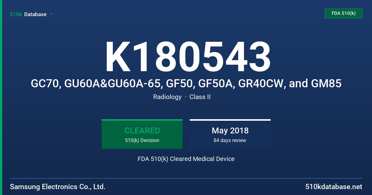 K180543 GC70, GU60A&GU60A-65, GF50, GF50A, GR40CW, and GM85 FDA 510(k) Cleared Medical Device