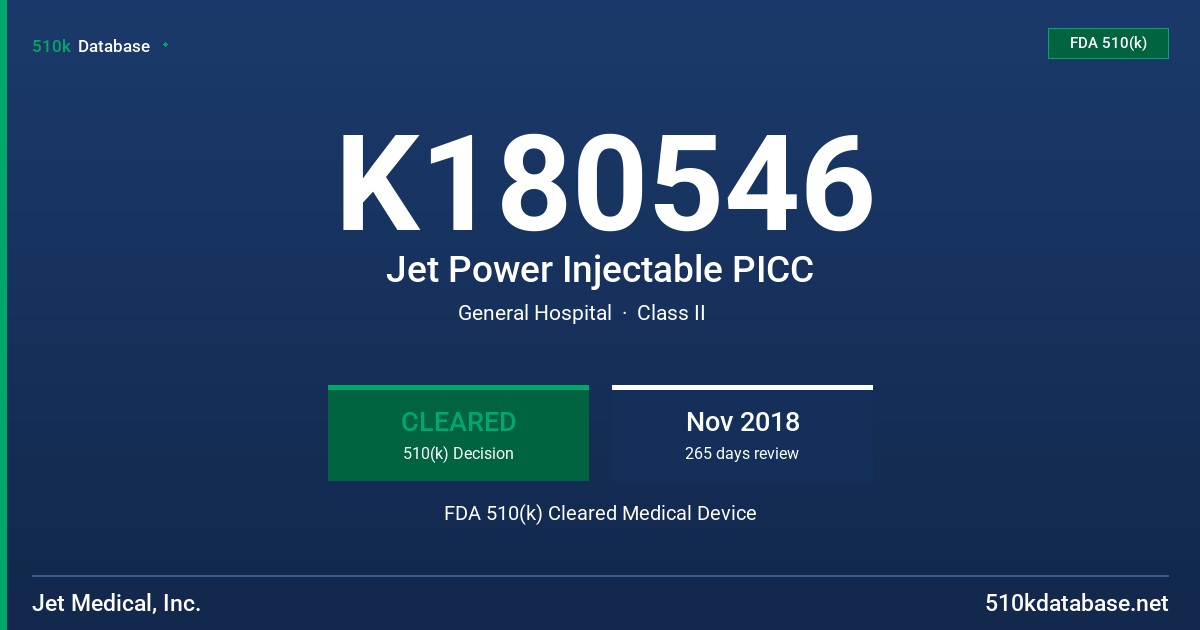 K180546 Jet Power Injectable PICC FDA 510(k) Cleared Medical Device