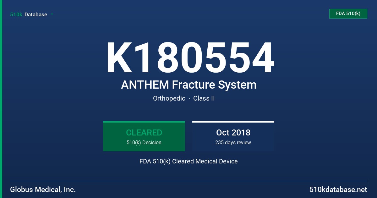 K180554 ANTHEM Fracture System FDA 510(k) Cleared Medical Device