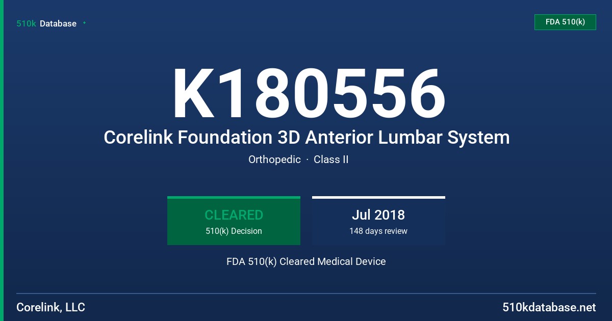 K180556 Corelink Foundation 3D Anterior Lumbar System FDA 510(k) Cleared Medical Device