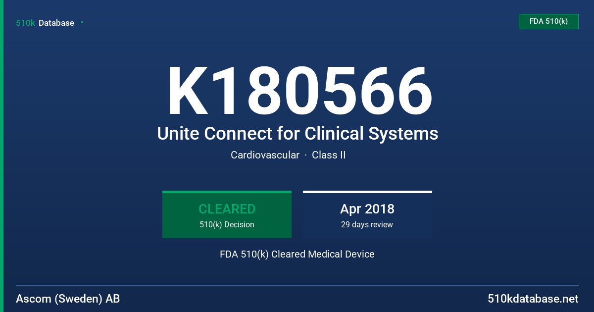 K180566 Unite Connect for Clinical Systems FDA 510(k) Cleared Medical Device