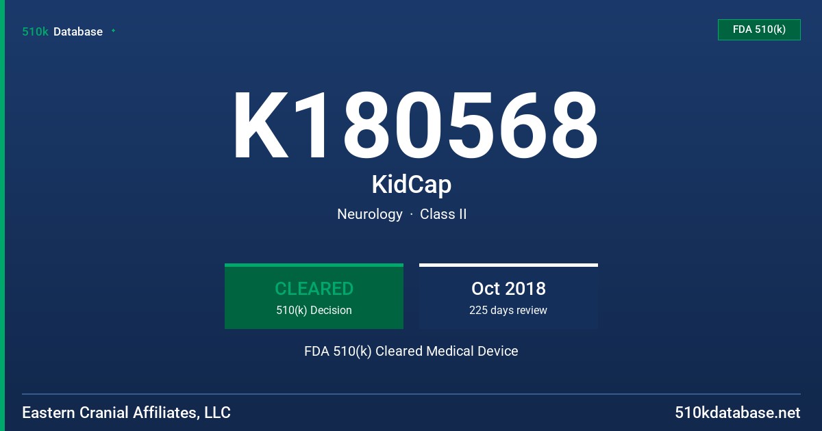 K180568 KidCap FDA 510(k) Cleared Medical Device