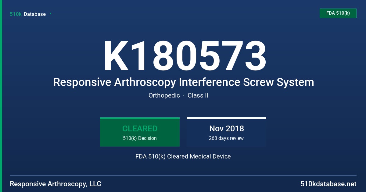 K180573 Responsive Arthroscopy Interference Screw System FDA 510(k) Cleared Medical Device