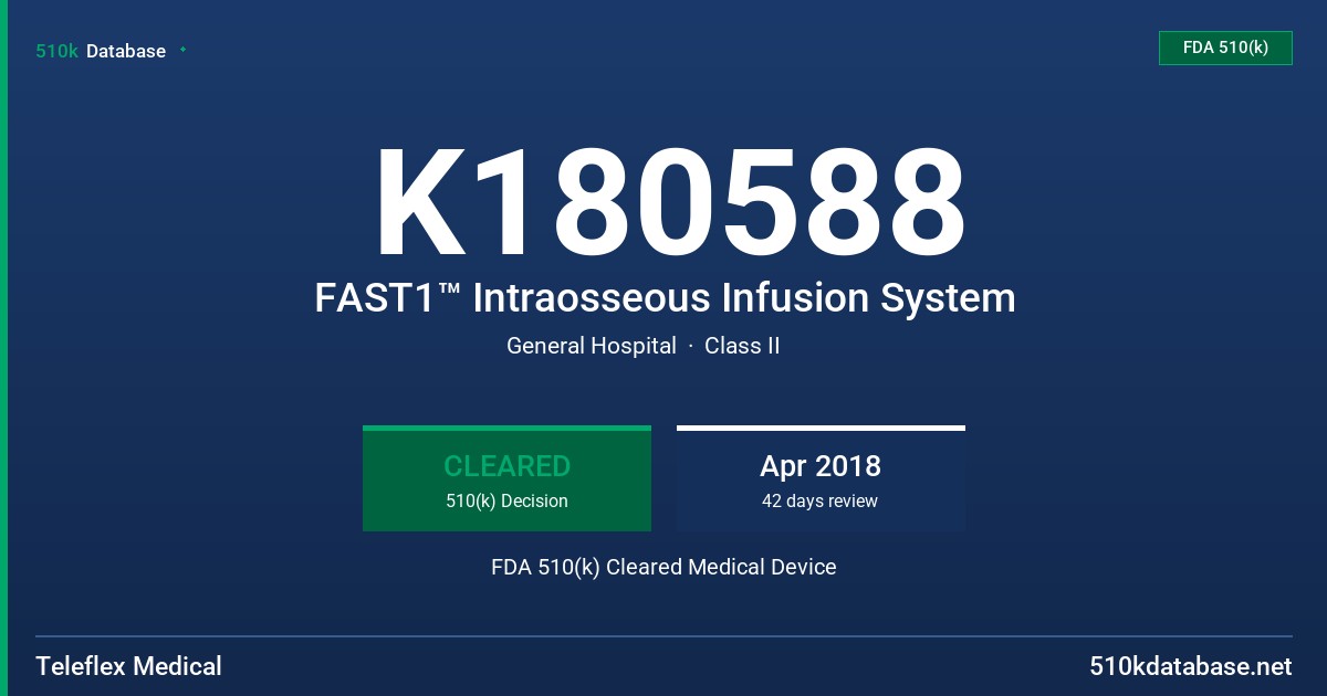 K180588 FAST1™ Intraosseous Infusion System FDA 510(k) Cleared Medical Device