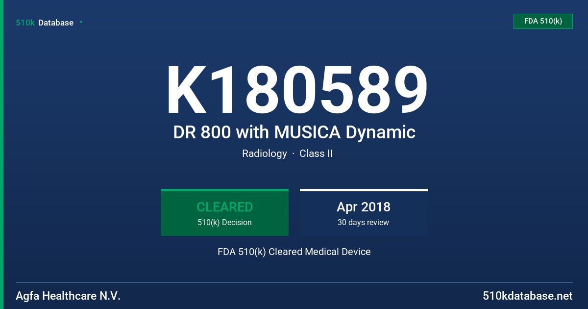 K180589 DR 800 with MUSICA Dynamic FDA 510(k) Cleared Medical Device