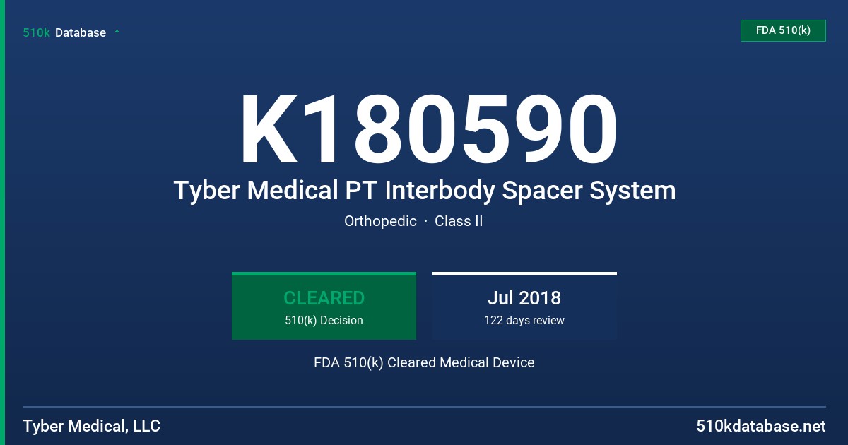 K180590 Tyber Medical PT Interbody Spacer System FDA 510(k) Cleared Medical Device