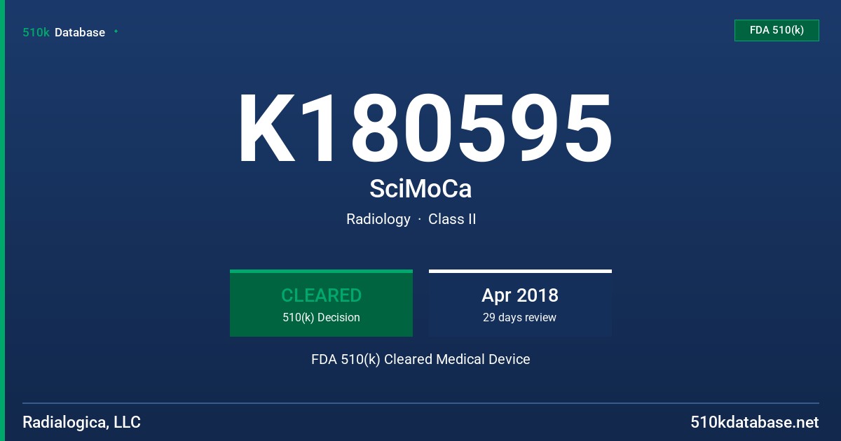 K180595 SciMoCa FDA 510(k) Cleared Medical Device