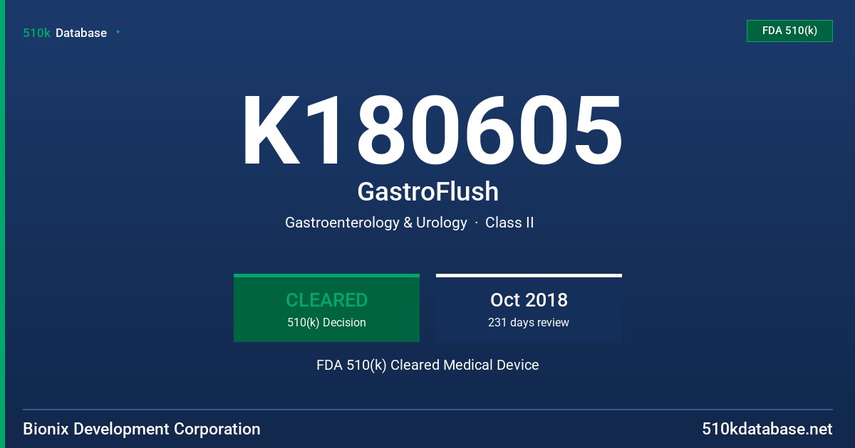 K180605 GastroFlush FDA 510(k) Cleared Medical Device