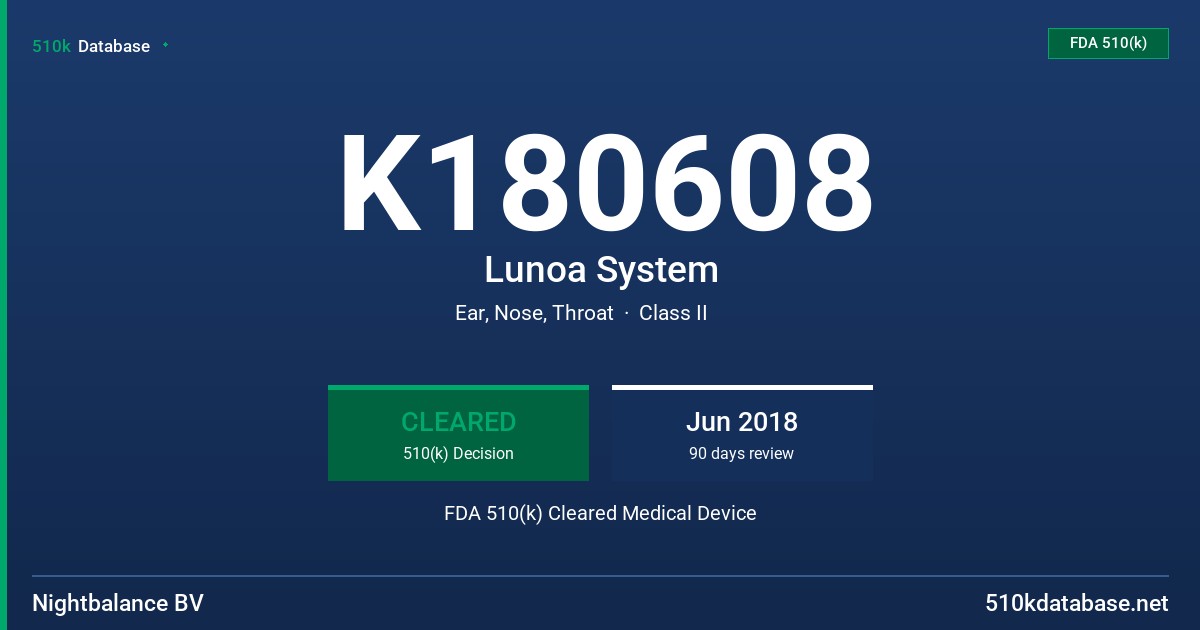 K180608 Lunoa System FDA 510(k) Cleared Medical Device