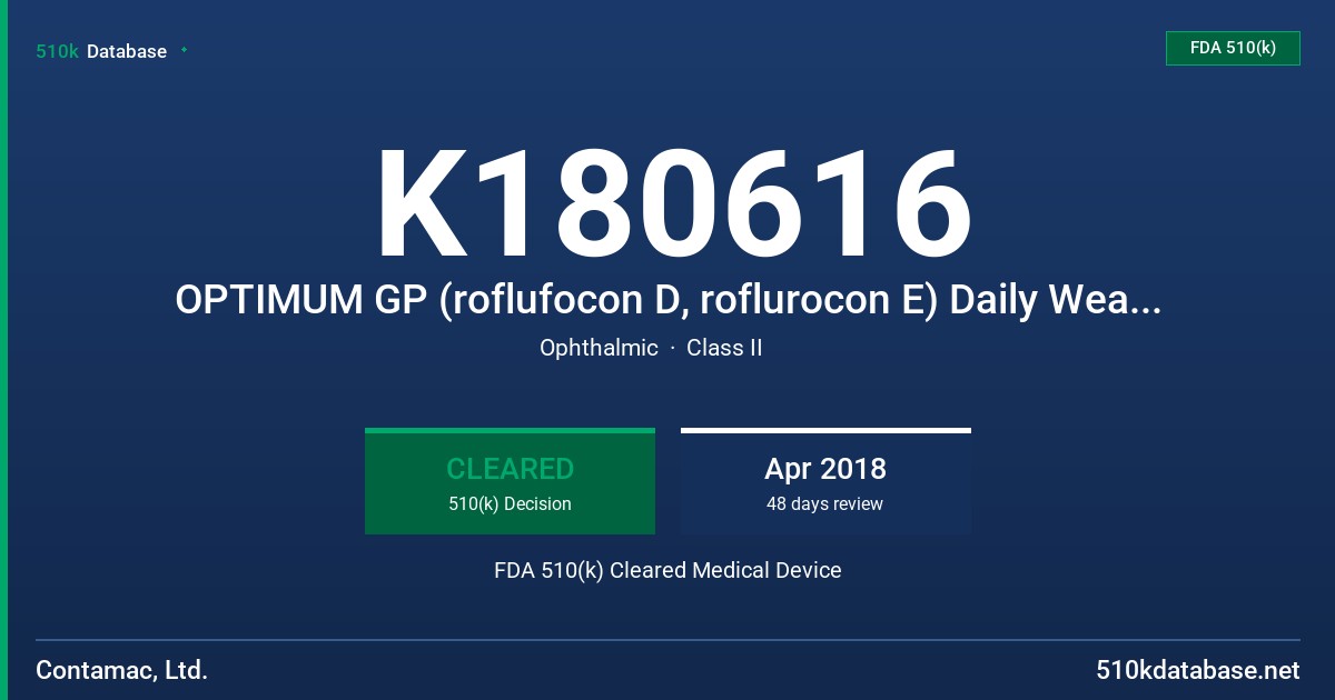 K180616 OPTIMUM GP (roflufocon D, roflurocon E) Daily Wear Contact Lens, HEXA100 (hexafocon A) Daily Wear Contact Lens FDA 510(k) Cleared Medical Device