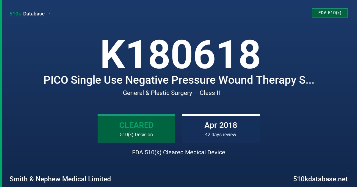 K180618 PICO Single Use Negative Pressure Wound Therapy System FDA 510(k) Cleared Medical Device
