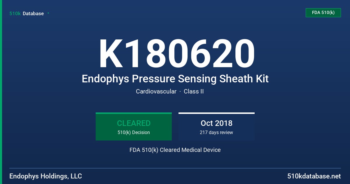 K180620 Endophys Pressure Sensing Sheath Kit FDA 510(k) Cleared Medical Device