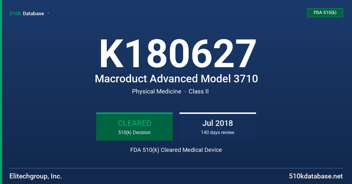 K180627 Macroduct Advanced Model 3710 FDA 510(k) Cleared Medical Device
