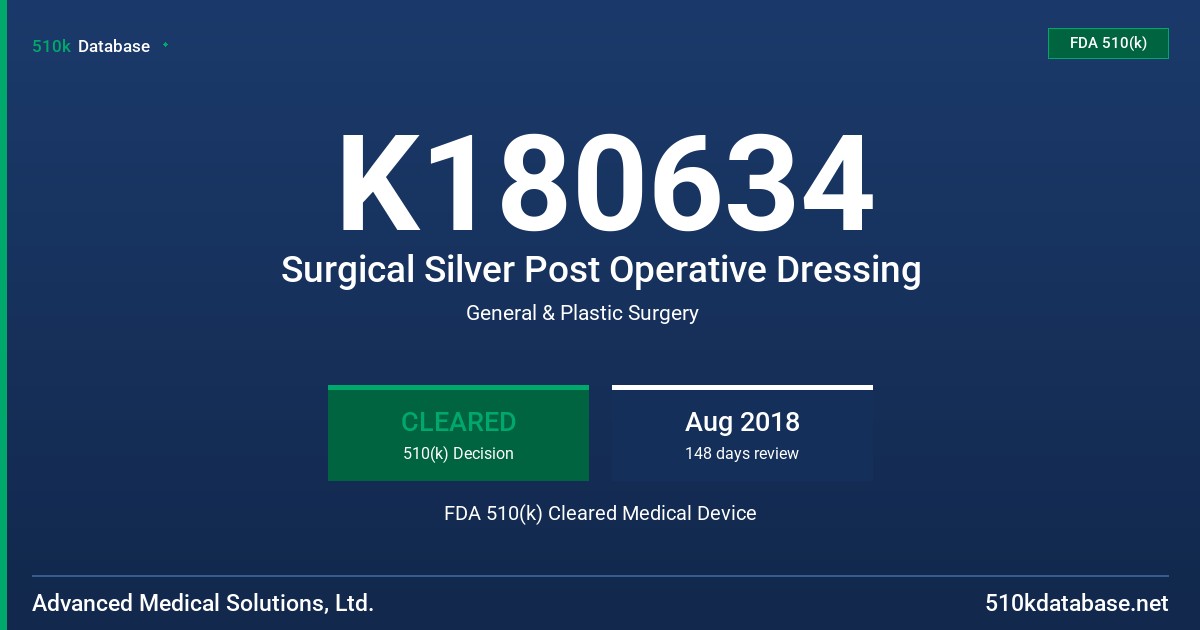 K180634 Surgical Silver Post Operative Dressing FDA 510(k) Cleared Medical Device