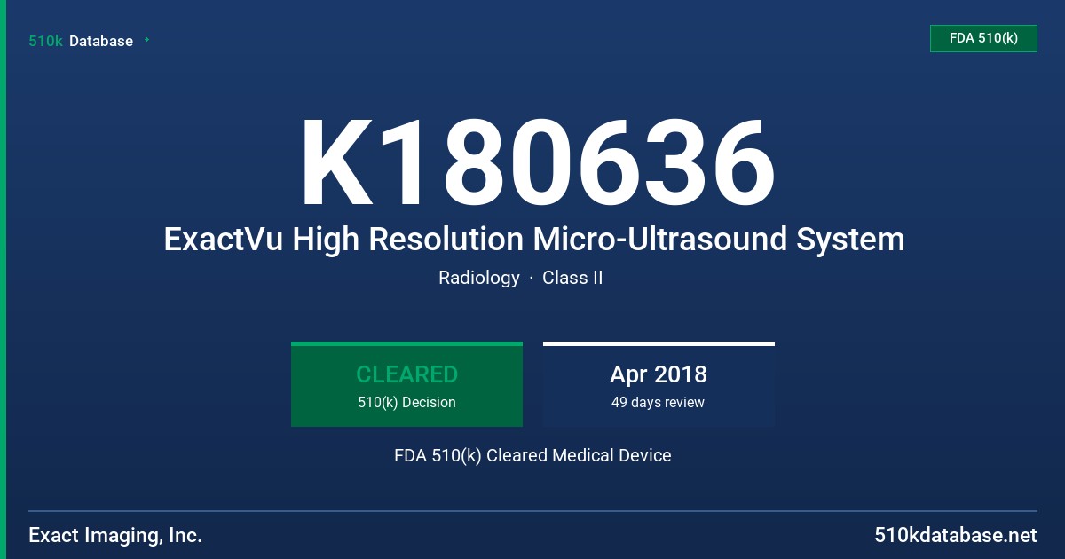 K180636 ExactVu High Resolution Micro-Ultrasound System FDA 510(k) Cleared Medical Device